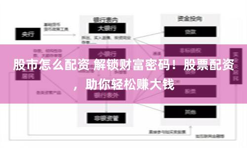 股市怎么配资 解锁财富密码！股票配资，助你轻松赚大钱