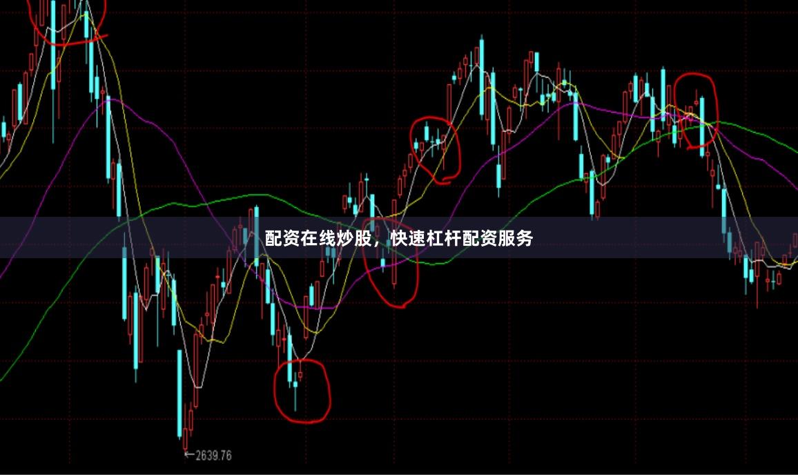 配资在线炒股,快速杠杆配资服务