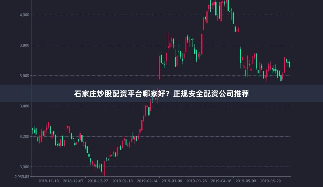 石家庄炒股配资平台哪家好？正规安全配资公司推荐
