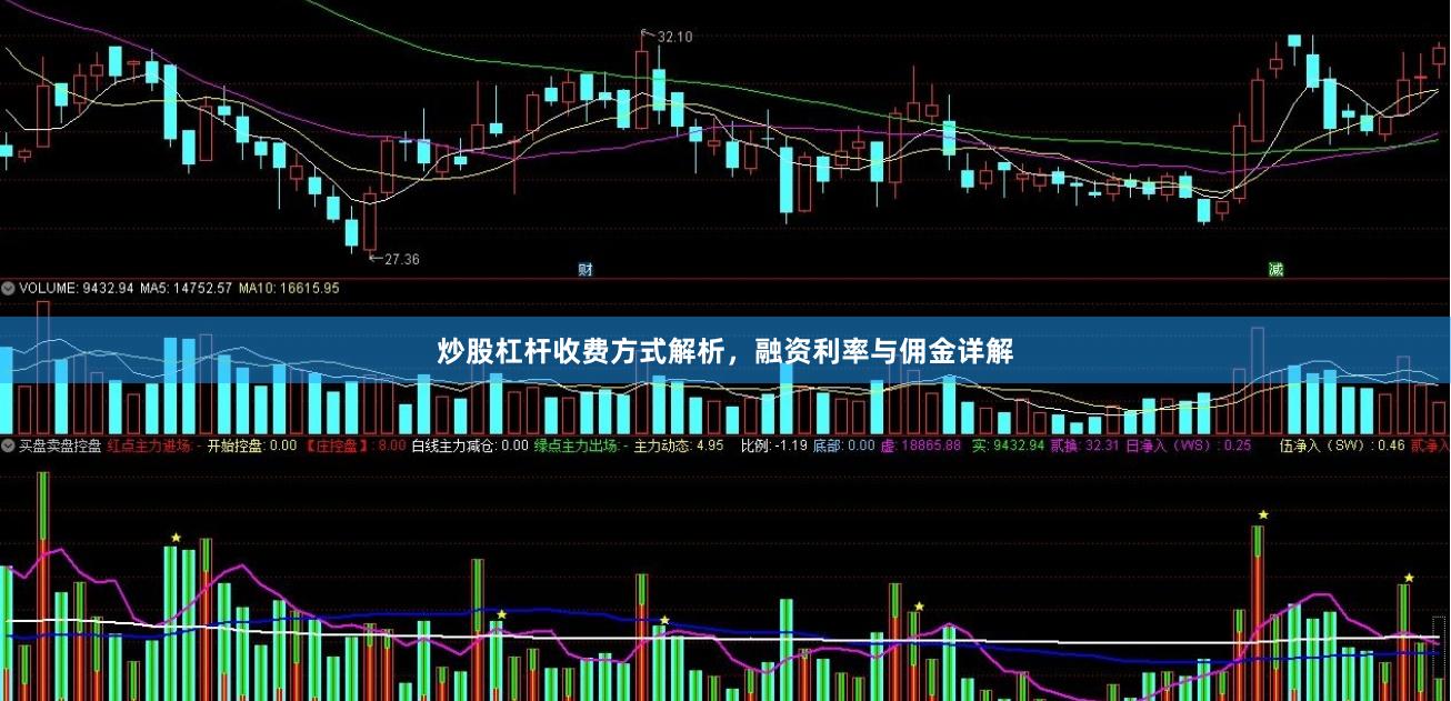 炒股杠杆收费方式解析，融资利率与佣金详解