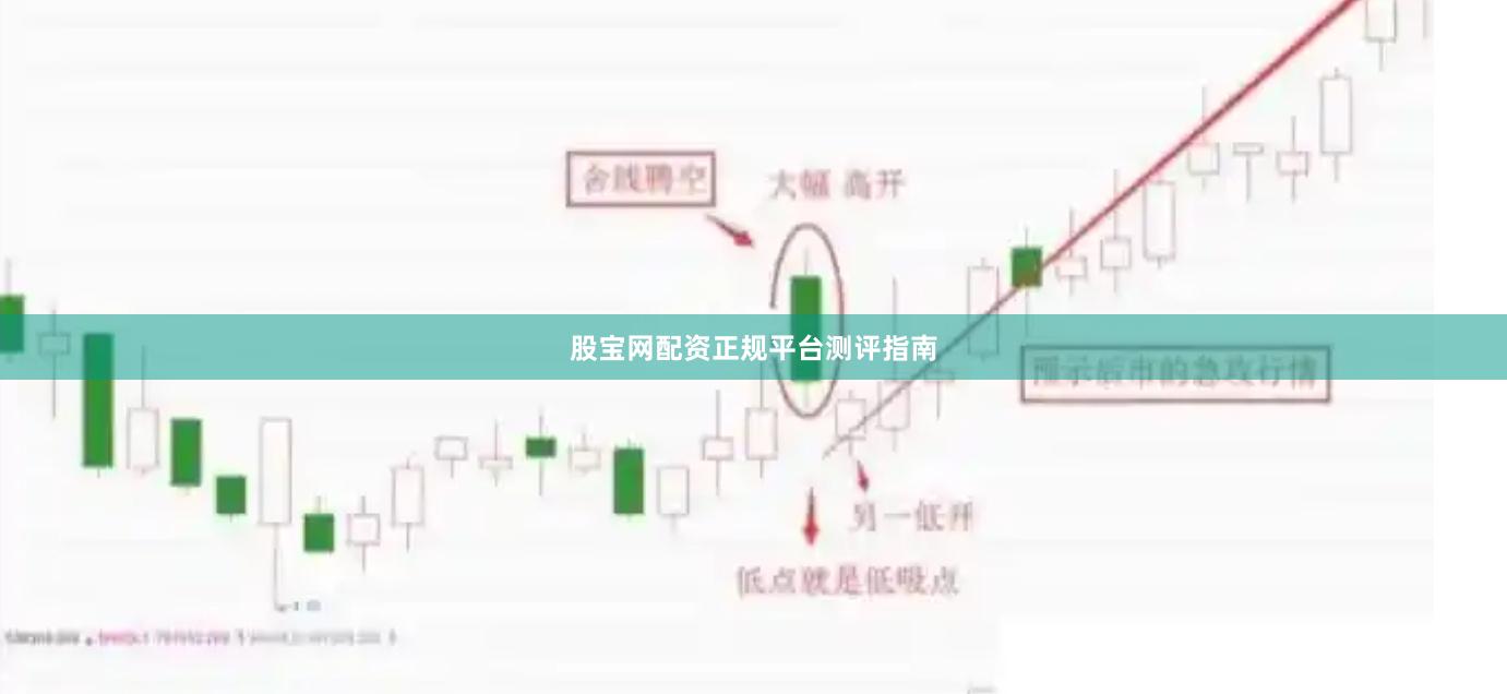 股宝网配资正规平台测评指南