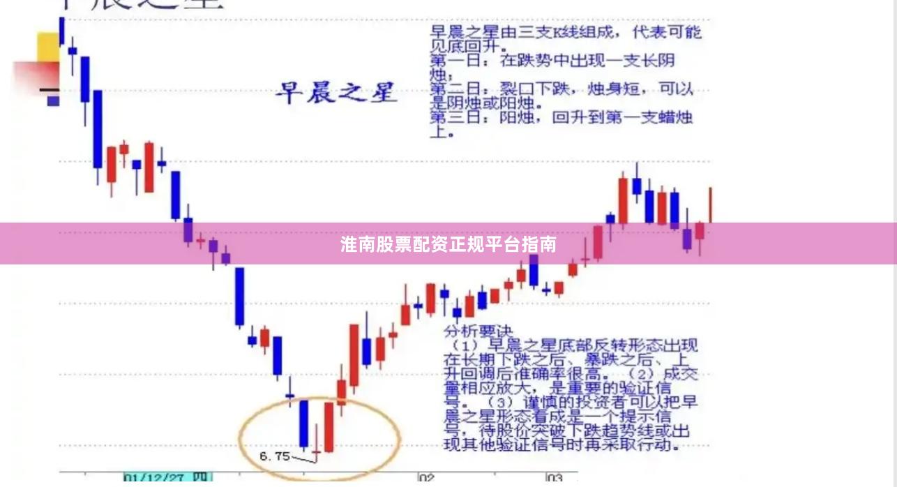 淮南股票配资正规平台指南