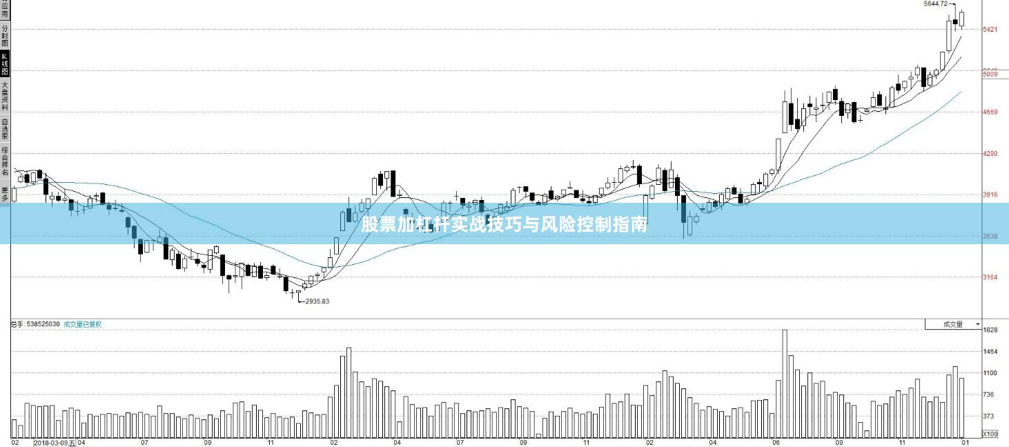 股票加杠杆实战技巧与风险控制指南